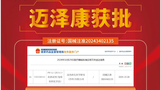 喜报 | 迈杰医学与君实生物共同开发，国内首款三阴性乳腺癌PD-L1伴随诊断试剂盒获批上市