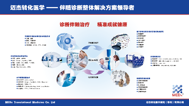 喜获佳绩！yd2333云顶电子游戏医学再次满分通过NCCL的NGS室间质评